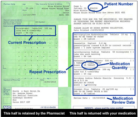 example prescription
